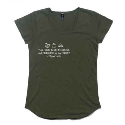 Food as Medicine Thumbnail